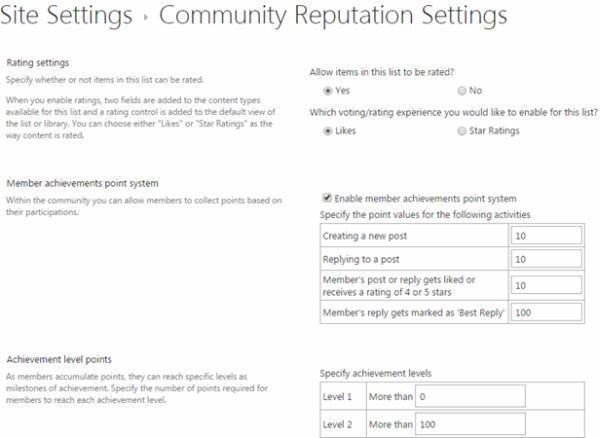 Members achievements point systems